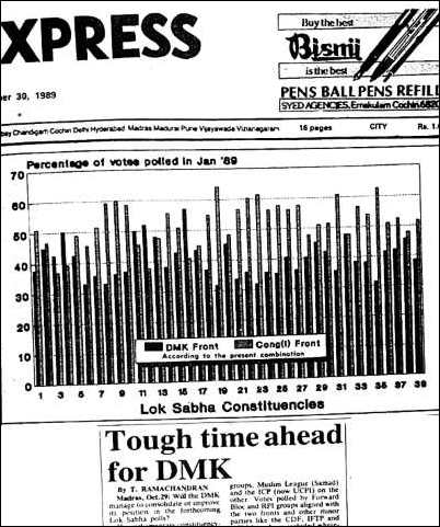 Front-page screenshot of story plus chart