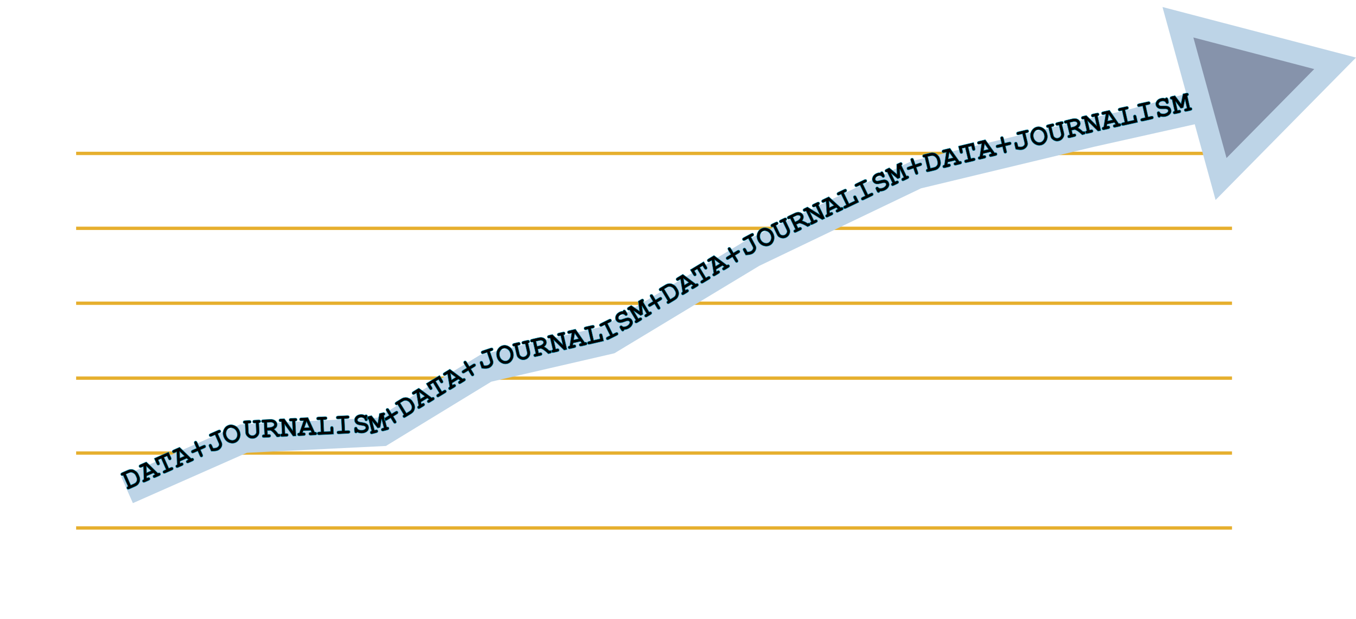 Rising data journalism graph